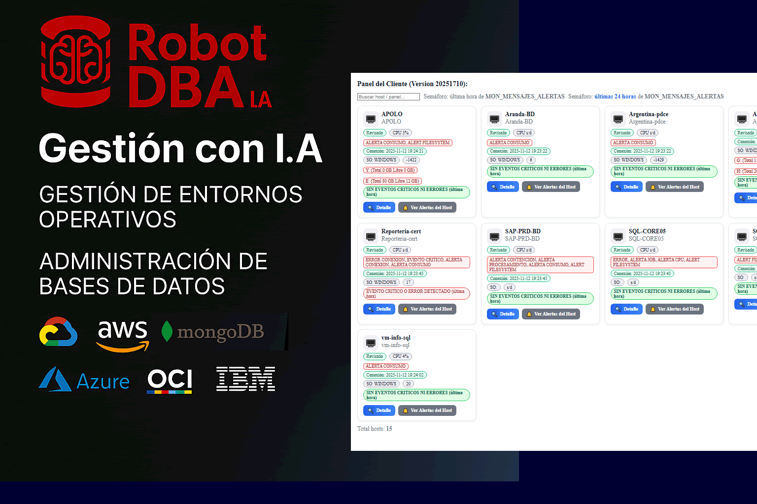 Dashboard Robot DBA